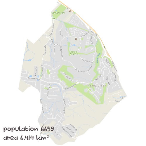 Chemistry Tutoring Near Me